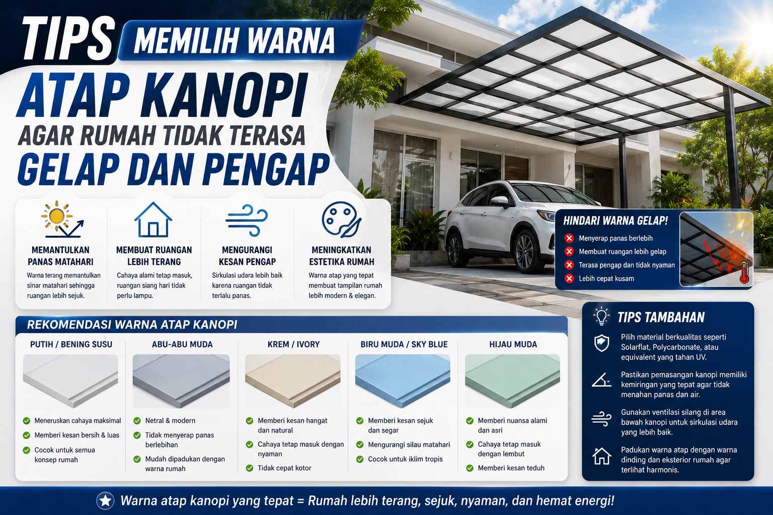 Blog foto